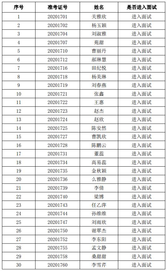 用工人口_灵活用工图片(2)